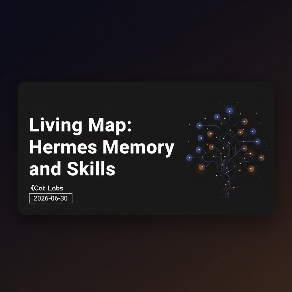 Hermes Agent Has a Living Map for Memory and Skills - Brooklyn's Shareable Visualization