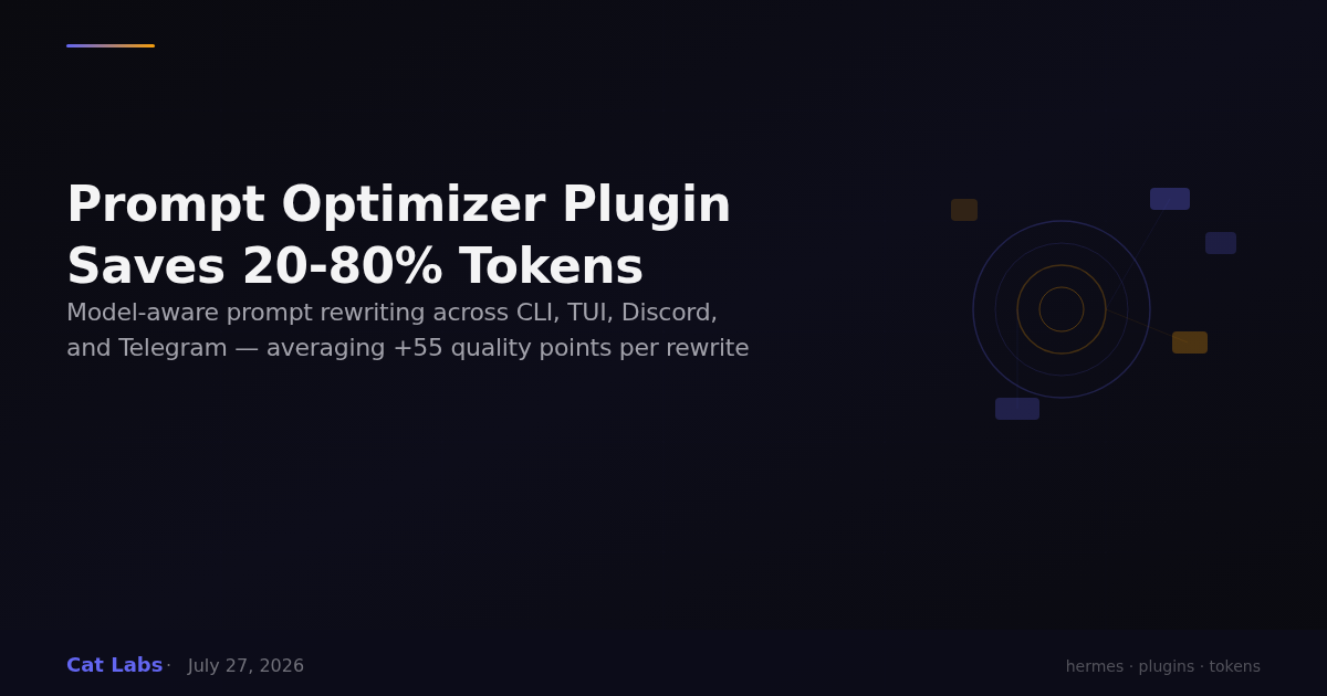 Prompt Optimizer Plugin Saves 20-80% Tokens Per Turn With Model-Aware Rewrites